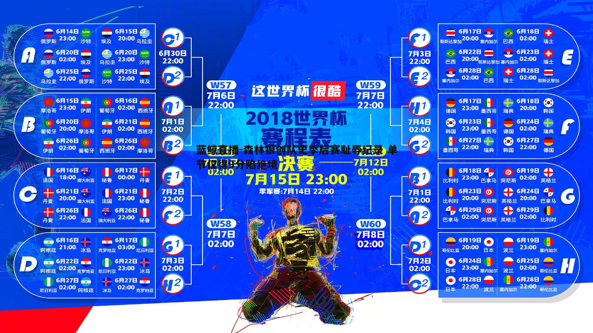 森林狼创队史季后赛耻辱纪录 单节仅得9分陷绝境